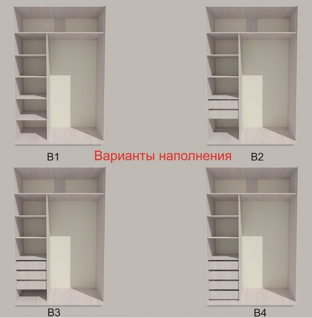 Минимальная глубина шкафа со штангой