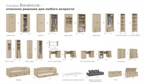 Детская Система Валенсия Комод 5ящ Дуб сонома в Миассе - miass.ok-mebel.com | фото 2