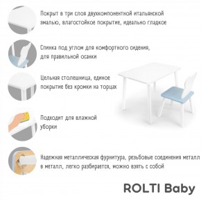 Детский комплект стол и стул «Облачко» Rolti Baby  (голубая столешница/голубое сиденье/белые ножки) в Миассе - miass.ok-mebel.com | фото 2