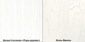 Комод в гостиную Ливерпуль (Белый/Ясень Ваниль) в Миассе - miass.ok-mebel.com | фото 3