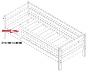 Кровать Сонечка 2-х ярусная (модульная) в Миассе - miass.ok-mebel.com | фото 9