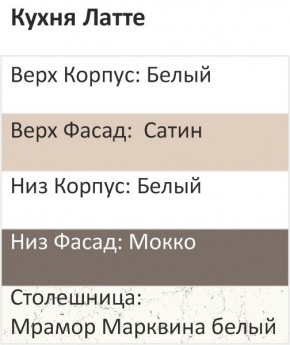 Кухонный гарнитур Латте 2800 (Стол. 38мм) в Миассе - miass.ok-mebel.com | фото 3