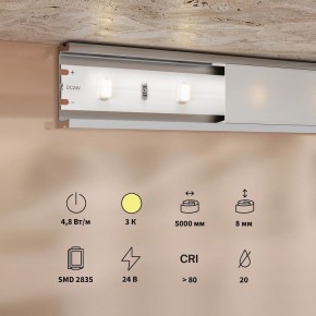 Лента светодиодная Maytoni Base 201165 в Миассе - miass.ok-mebel.com | фото 3