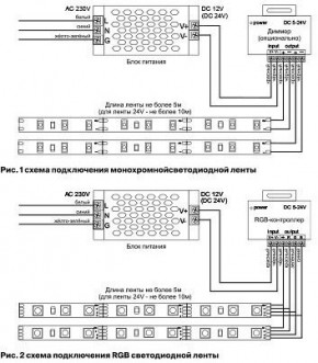 Лента светодиодная Maytoni Led strip 10104 в Миассе - miass.ok-mebel.com | фото 6