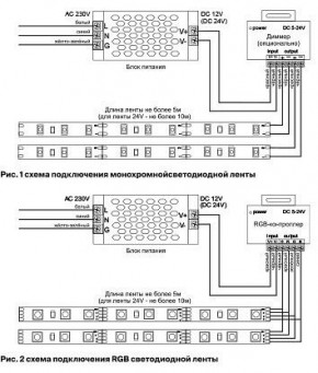 Лента светодиодная Maytoni Led strip 10112 в Миассе - miass.ok-mebel.com | фото 3