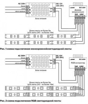 Лента светодиодная Maytoni Led strip 10116 в Миассе - miass.ok-mebel.com | фото 5