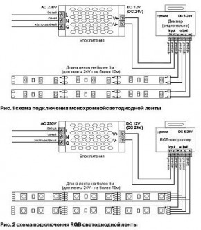 Лента светодиодная Maytoni Led strip 10118 в Миассе - miass.ok-mebel.com | фото 5
