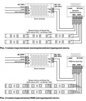 Лента светодиодная Maytoni Led strip 10120 в Миассе - miass.ok-mebel.com | фото 3
