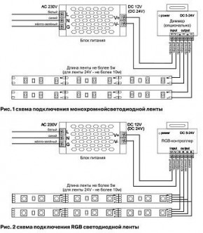 Лента светодиодная Maytoni Led strip 10122 в Миассе - miass.ok-mebel.com | фото 3