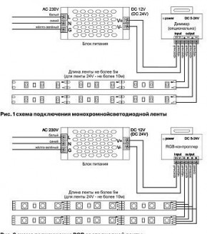 Лента светодиодная Maytoni Led strip 10123 в Миассе - miass.ok-mebel.com | фото 2