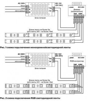 Лента светодиодная Maytoni Led strip 10124 в Миассе - miass.ok-mebel.com | фото 2