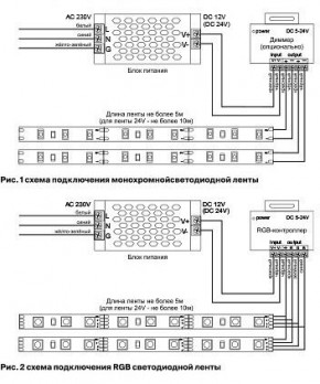 Лента светодиодная Maytoni Led strip 10128 в Миассе - miass.ok-mebel.com | фото 3