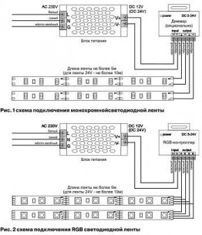 Лента светодиодная Maytoni Led strip 10129 в Миассе - miass.ok-mebel.com | фото 6