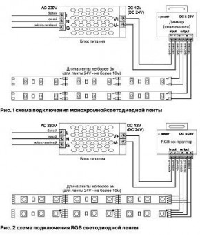 Лента светодиодная Maytoni Led strip 10132 в Миассе - miass.ok-mebel.com | фото 6