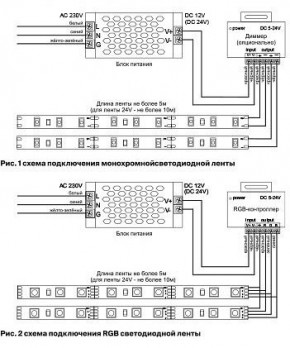Лента светодиодная Maytoni Led strip 10138 в Миассе - miass.ok-mebel.com | фото 5