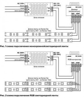 Лента светодиодная Maytoni Led strip 10141 в Миассе - miass.ok-mebel.com | фото 6