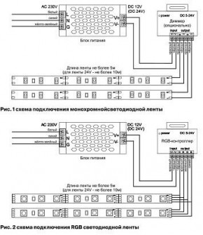 Лента светодиодная Maytoni Led strip 10144 в Миассе - miass.ok-mebel.com | фото 2