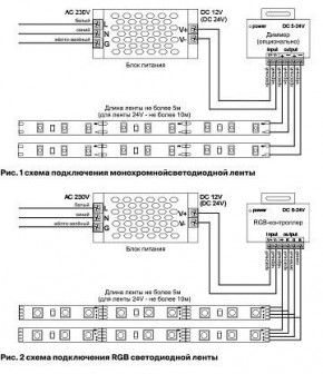 Лента светодиодная Maytoni Led strip 10153 в Миассе - miass.ok-mebel.com | фото 5