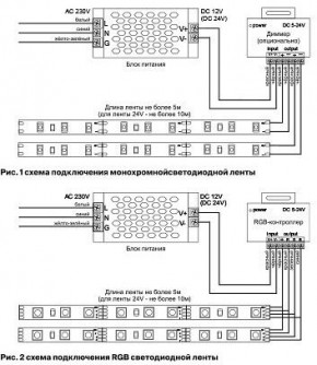 Лента светодиодная Maytoni Led strip 10161 в Миассе - miass.ok-mebel.com | фото 3