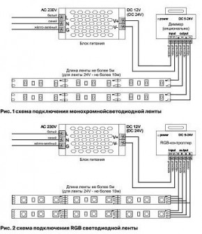 Лента светодиодная Maytoni Led strip 10162 в Миассе - miass.ok-mebel.com | фото 2