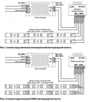 Лента светодиодная Maytoni Led strip 10167 в Миассе - miass.ok-mebel.com | фото 2