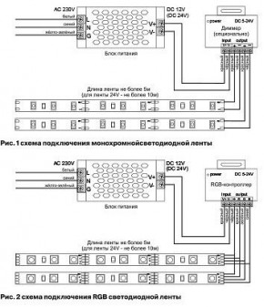 Лента светодиодная Maytoni Led strip 10181 в Миассе - miass.ok-mebel.com | фото 3