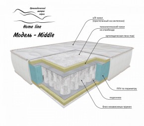 Матрас Middle 1200*1900/1950/2000*h200 в Миассе - miass.ok-mebel.com | фото