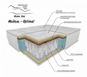 Матрас Optimal 1600*1900/1950/2000*h200 в Миассе - miass.ok-mebel.com | фото