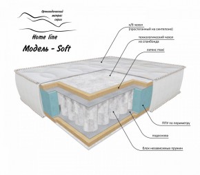 Матрас Soft 1800*1900/1950/2000*h200 в Миассе - miass.ok-mebel.com | фото