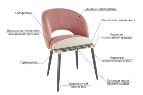 МОЛИ Стул в Миассе - miass.ok-mebel.com | фото 3