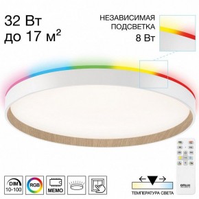 Накладной светильник Citilux ETALON CL750400R в Миассе - miass.ok-mebel.com | фото