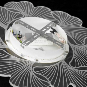 Накладной светильник Lussole Benton LSP-7340 в Миассе - miass.ok-mebel.com | фото 3