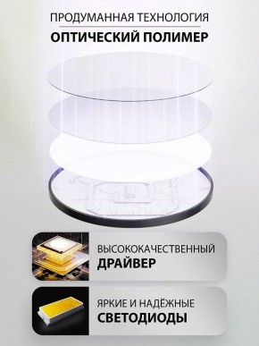 Накладной светильник Natali Kovaltseva PLAIN LED LAMPS 81113/1C в Миассе - miass.ok-mebel.com | фото 3