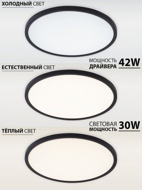 Накладной светильник Natali Kovaltseva PLAIN LED LAMPS 81114/4C в Миассе - miass.ok-mebel.com | фото 3