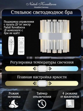 Накладной светильник Natali Kovaltseva ROYALTON LED LAMPS 81126/1W в Миассе - miass.ok-mebel.com | фото 6