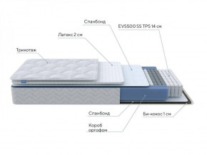 PROxSON Матрас Active Duo S/F (Ткань Трикотаж Эко) 120x195 в Миассе - miass.ok-mebel.com | фото 6