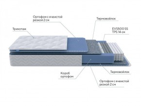 PROxSON Матрас Active M Roll (Ткань Трикотаж Эко) 120x195 в Миассе - miass.ok-mebel.com | фото 6