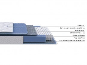 PROxSON Матрас Active M (Ткань Трикотаж Эко) 140x190 в Миассе - miass.ok-mebel.com | фото 2