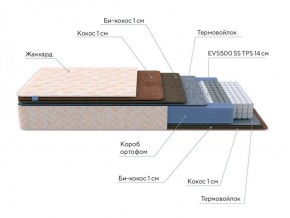 PROxSON Матрас Balance Double F (Ткань Синтетический жаккард) 120x190 в Миассе - miass.ok-mebel.com | фото 7