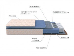 PROxSON Матрас Balance Duo M/S (Ткань Синтетический жаккард) 120x190 в Миассе - miass.ok-mebel.com | фото 7