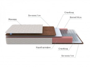 PROxSON Матрас Base Bonnell F Roll (Ткань Жаккард) 120x200 в Миассе - miass.ok-mebel.com | фото 6