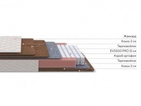 PROxSON Матрас Base F (Ткань Синтетический жаккард) 120x200 в Миассе - miass.ok-mebel.com | фото 2