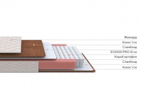 PROxSON Матрас Base M Roll (Ткань Синтетический жаккард) 140x200 в Миассе - miass.ok-mebel.com | фото 2
