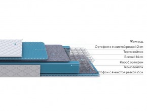 PROxSON Матрас FIRST Bonnell M (Ткань Синтетический жаккард) 120x195 в Миассе - miass.ok-mebel.com | фото 2