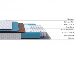 PROxSON Матрас FIRST Cocos Flat M (Ткань Синтетический жаккард) 120x200 в Миассе - miass.ok-mebel.com | фото 3
