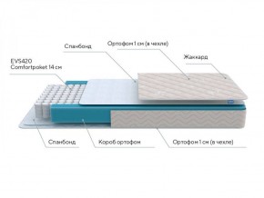 PROxSON Матрас FIRST M (Синтетический жаккард) 120x200 в Миассе - miass.ok-mebel.com | фото 6