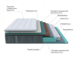 PROxSON Матрас Glory Firm (Трикотаж Prestige Steel) 120x210 в Миассе - miass.ok-mebel.com | фото 7