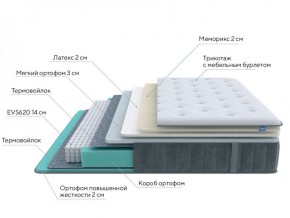 PROxSON Матрас Glory Soft (Трикотаж Prestige Steel) 120x200 в Миассе - miass.ok-mebel.com | фото 6