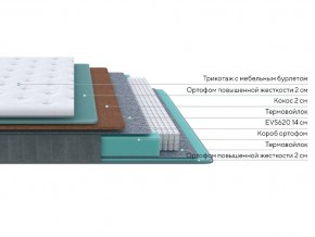 PROxSON Матрас Grace Firm (Трикотаж Prestige Steel) 120x200 в Миассе - miass.ok-mebel.com | фото 2