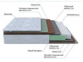 PROxSON Матрас Green Extra F (Tricotage Dream) 120x190 в Миассе - miass.ok-mebel.com | фото 7